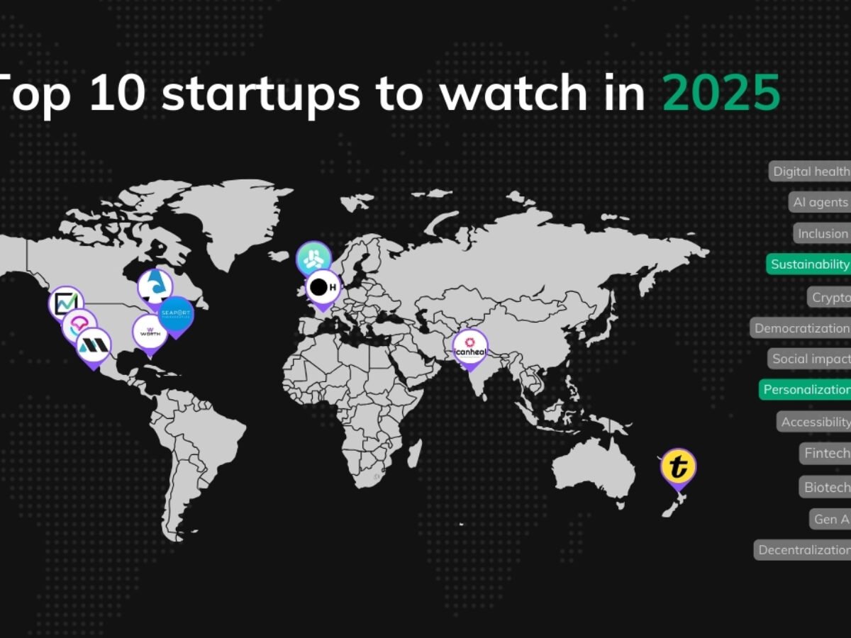 The Most Promising AI and Tech Startups of 2025