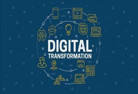 Top Business Trends in 2025: How Companies Are Adapting to a Digital Future